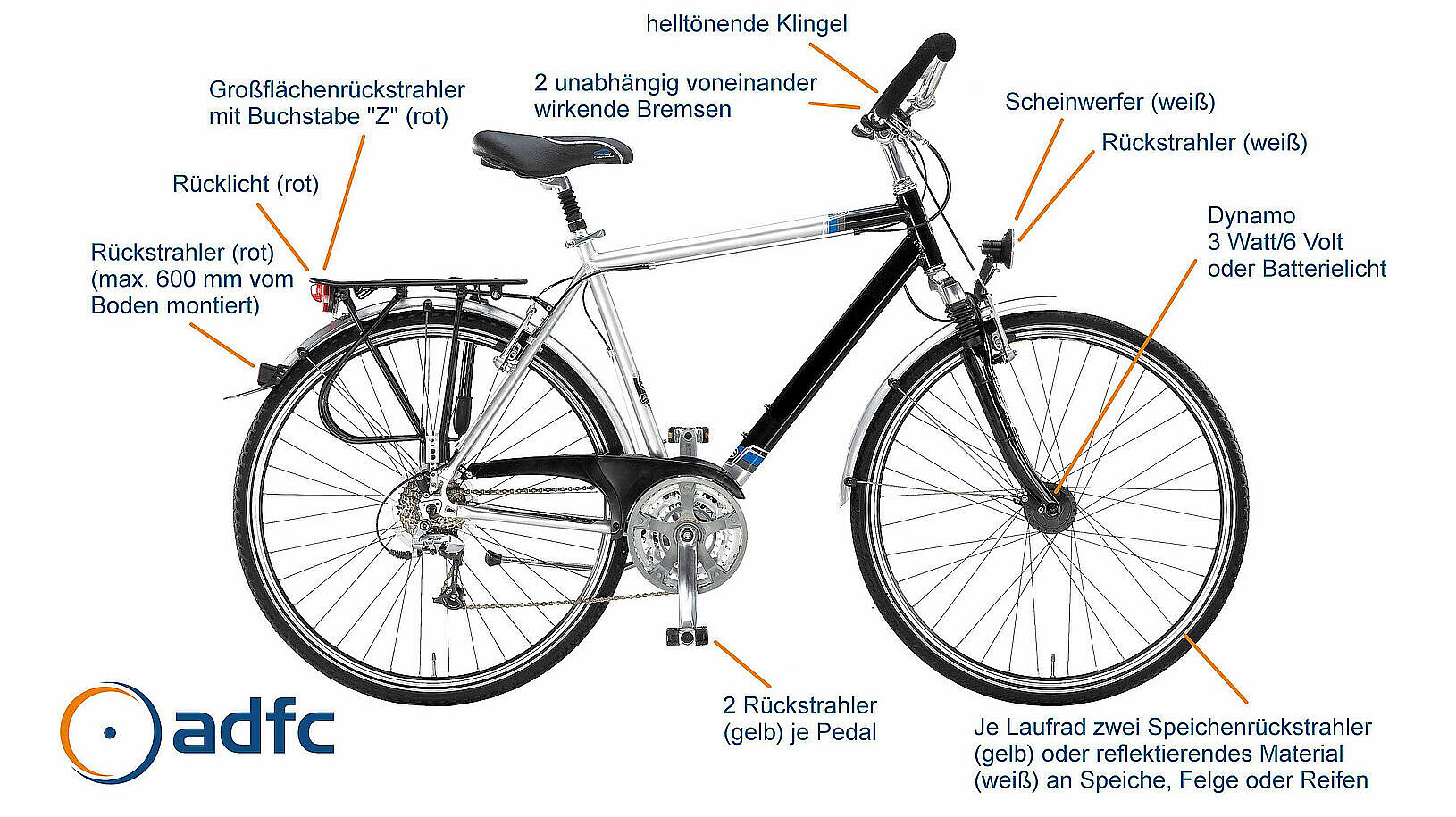 Das verkehrssichere Fahrrad